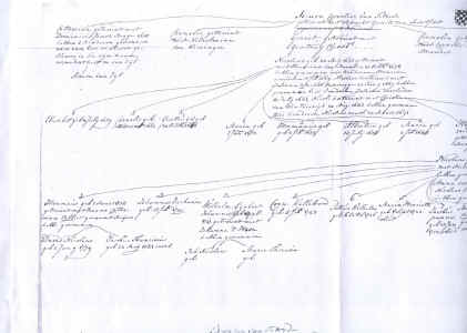 Geneal-Henricus-2.jpg (440121 bytes)
