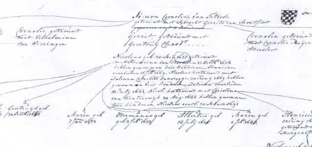 detail-1-genealogie-henricus.jpg (178573 bytes)
