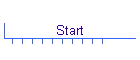 Start