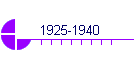 1925-1940