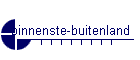 binnenste-buitenland