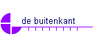 de buitenkant