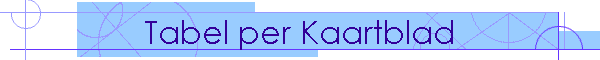 Tabel per Kaartblad
