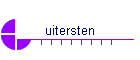 uitersten